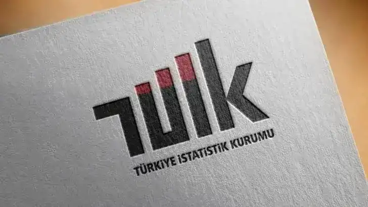 TÜİK: Ekonomik güven endeksi yüzde 0, 7 arttı